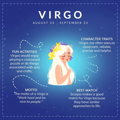 How The 2023 Virgo Season Affects Each Zodiac Signs Love。